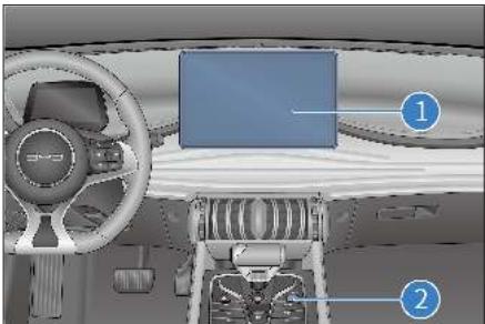 BYD Atto 3 (2022) - Panneau de commande d'infodivertissement PAD - 1