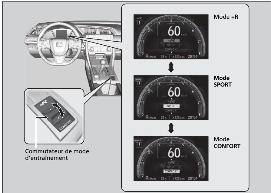 Honda Civic 10 Phase 2 (2020-2023) - Commutateur de mode d'entrainment - 1