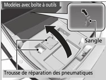 Honda Civic 10 Phase 2 (2020-2023) - Se preparar a reparer provisoirement un pneu creve - 1