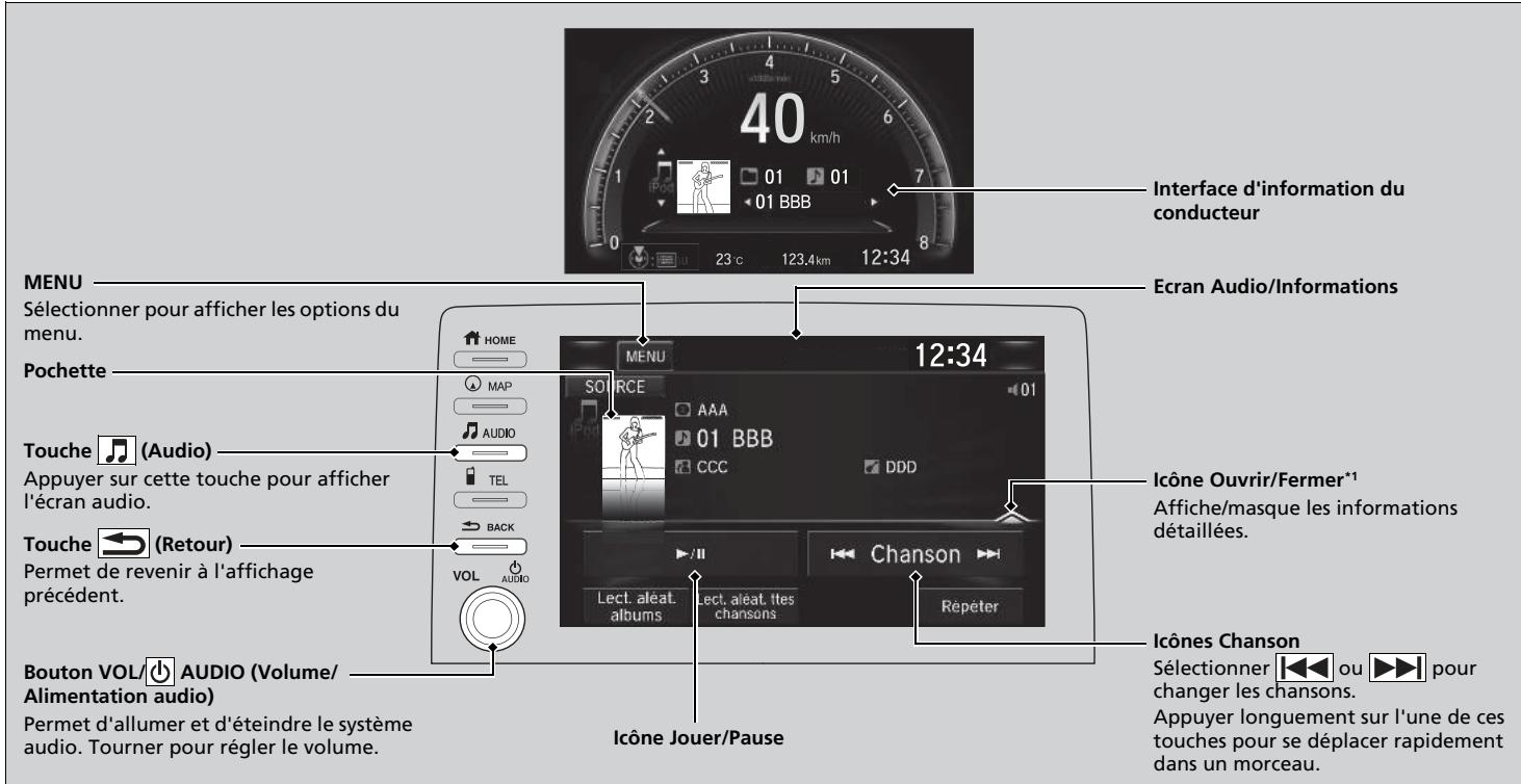 Honda Civic 10 Phase 2 (2020-2023) - Lecture d'un iPod - 1