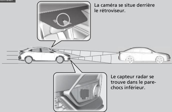 Honda Civic 10 Phase 2 (2020-2023) - Fonctionnement du système - 1