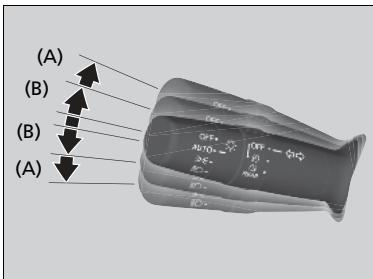 Honda Civic 10 Phase 2 (2020-2023) - Clignotants - 1