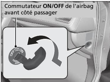Honda Civic 10 Phase 2 (2020-2023) - Pour désactiver l'airbag frontal passager - 1