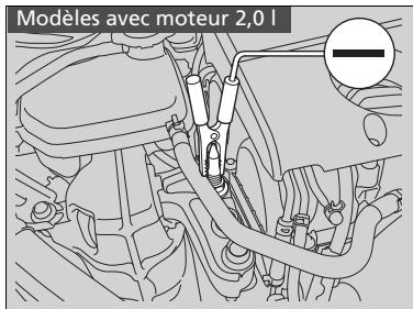 Honda Civic 10 Phase 2 (2020-2023) - Démarrage de secours - 1