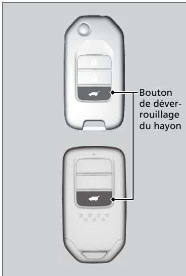 Honda Civic 10 Phase 2 (2020-2023) - Utilisation de la télécommande - 1