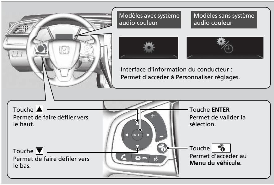 Honda Civic 10 Phase 2 (2020-2023) - Personnalisation d'une fonction - 1