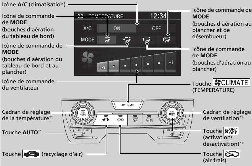 Honda Civic 10 Phase 2 (2020-2023) - Modèles sans touche SYNC - 1