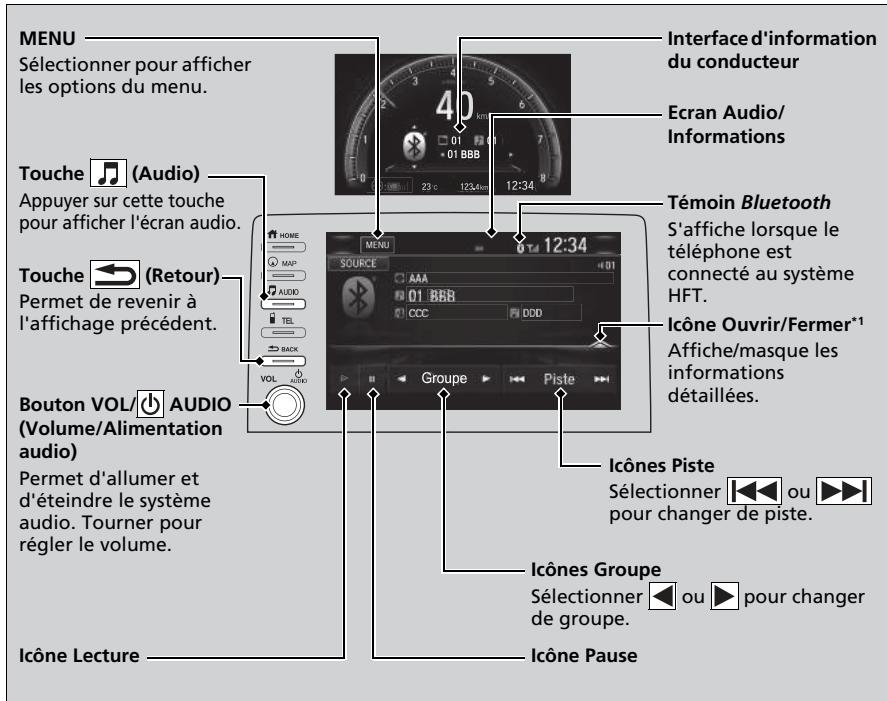 Honda Civic 10 Phase 2 (2020-2023) - Lecture audio Bluetooth® - 1