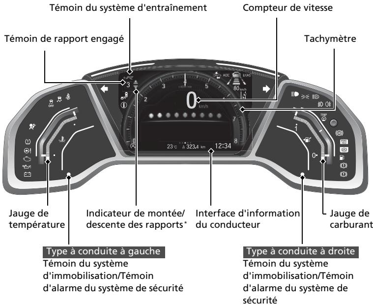 Honda Civic 10 Phase 2 (2020-2023) - Témoins de système - 11