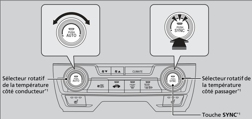 Honda Civic 10 Phase 2 (2020-2023) - Mode synchronisation* - 1