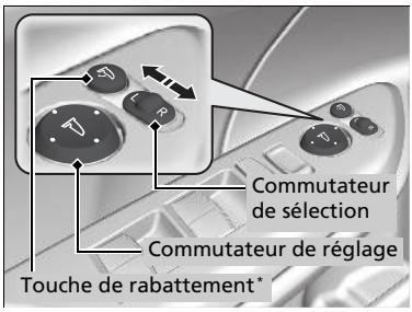 Honda Civic 10 Phase 2 (2020-2023) - Rétroviseurs extérieurs électriques - 1