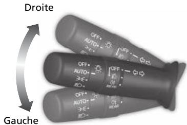 Honda Civic 10 Phase 2 (2020-2023) - Clignotants P223 - 1