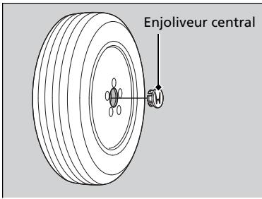 Honda Civic 10 Phase 2 (2020-2023) - Rangement du pneu creve - 1