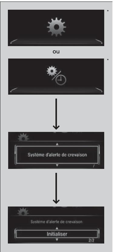 Honda Civic 10 Phase 2 (2020-2023) - Initialisation du système d'ajretissement de perte de pression - 1