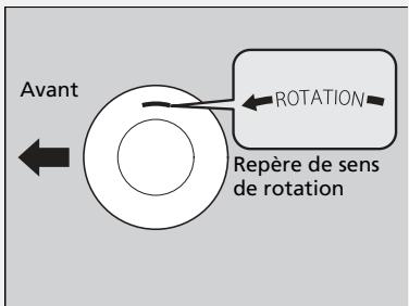 Honda Civic 10 Phase 2 (2020-2023) - Permutation des pneumatiques - 1