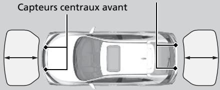 Honda Civic 10 Phase 2 (2020-2023) - Emplacement et portee des capteurs - 3