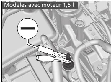 Honda Civic 10 Phase 2 (2020-2023) - Démarrage de secours - 2