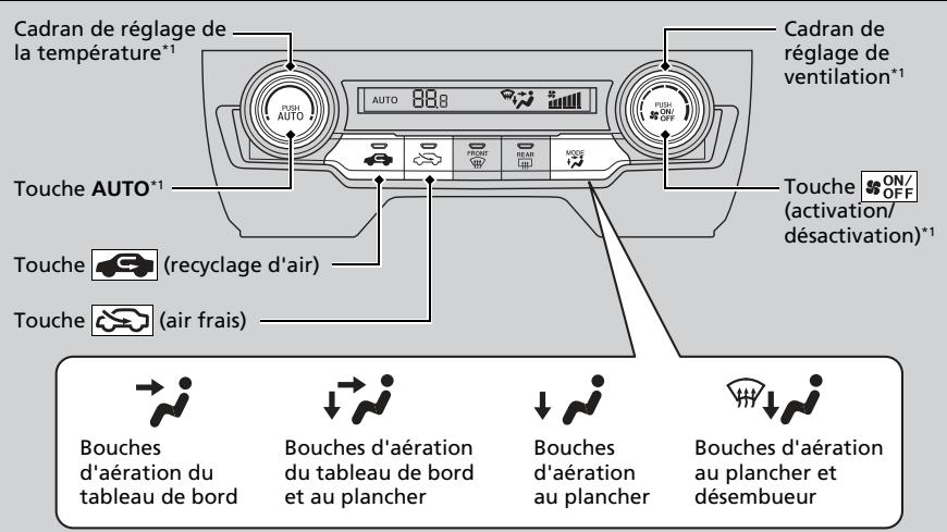 Honda Civic 10 Phase 2 (2020-2023) - Utilisation du chauffage automatique - 1