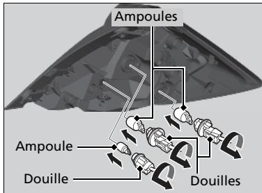 Honda Civic 10 Phase 2 (2020-2023) - Ampoules de我喜欢 stop, de我喜欢 clignotants arrêté et de我喜欢 de recul arrêté - 2