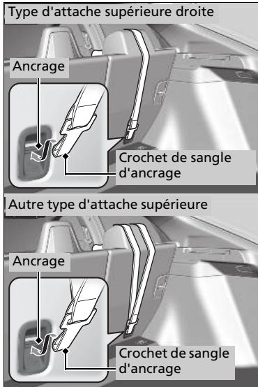 Honda Civic 10 Phase 2 (2020-2023) - Sauf modeles avec moteur 2,0 I - 1