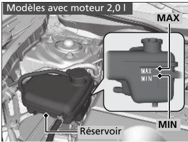 Honda Civic 10 Phase 2 (2020-2023) - Contrôle du liquide de refroidissement - 3