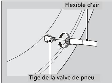 Honda Civic 10 Phase 2 (2020-2023) - Gonflage d'un pneumatique sous-gonflé - 3