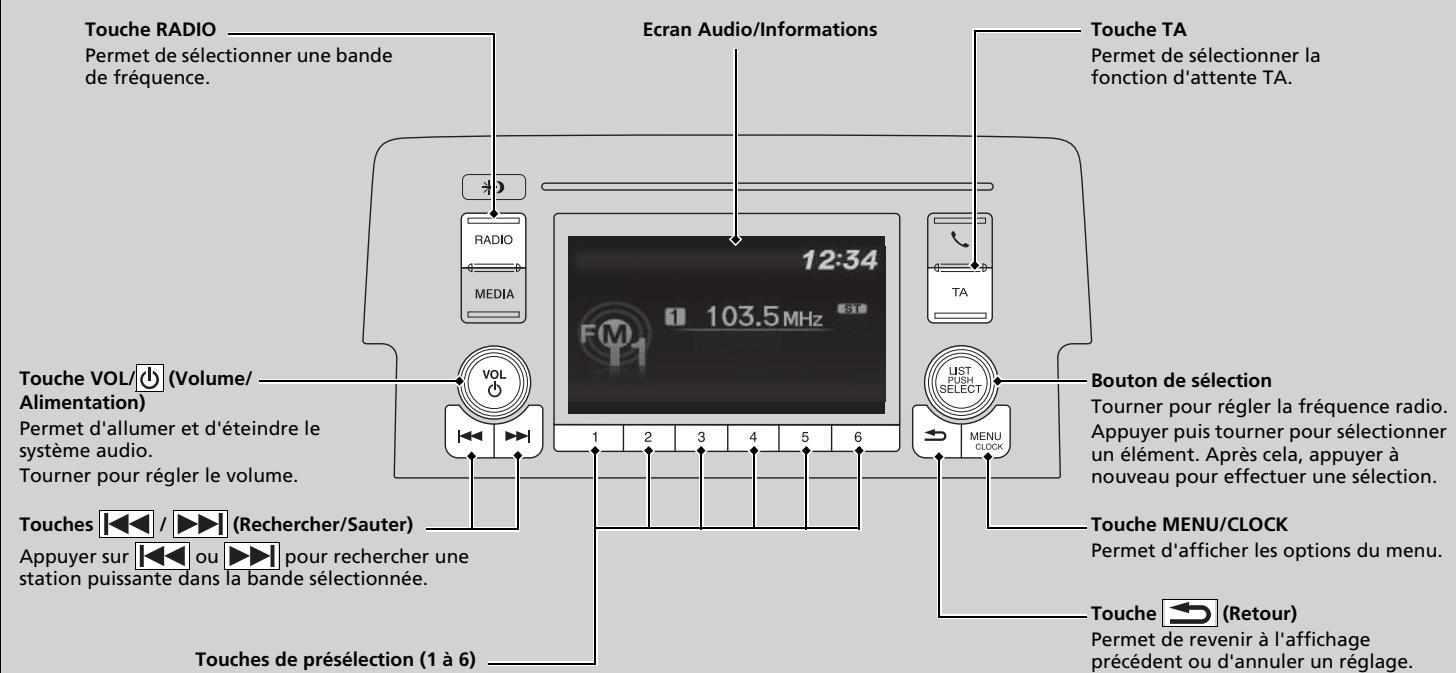 Honda Civic 10 Phase 2 (2020-2023) - Lecture d'une radio AM/FM - 1