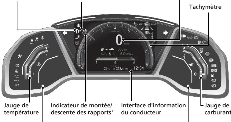 Honda Civic 10 Phase 2 (2020-2023) - Témoins de système - 12