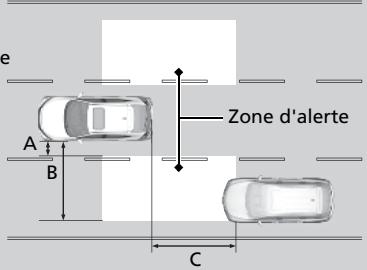 Honda Civic 10 Phase 2 (2020-2023) - Plage de zone d'alerte - 1