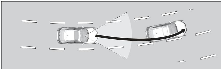 Honda Civic 10 Phase 2 (2020-2023) - Fonction d'assistance au maintien sur voie - 1