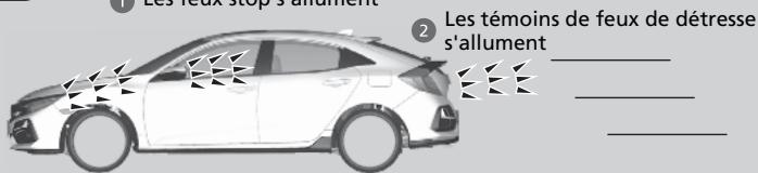 Honda Civic 10 Phase 2 (2020-2023) - Lors de l'activation du système : - 3