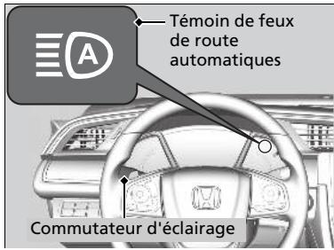 Honda Civic 10 Phase 2 (2020-2023) - Comment utiliser les feuels de route automatiques - 1
