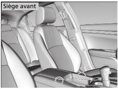Honda Civic 10 Phase 2 (2020-2023) - Points d'ancrage - 1