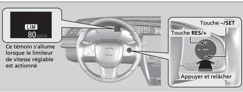 Honda Civic 10 Phase 2 (2020-2023) - Pour fixer la limite de vitesse - 1