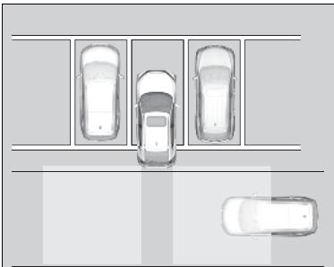 Honda Civic 10 Phase 2 (2020-2023) - Fonctionnement du système - 1