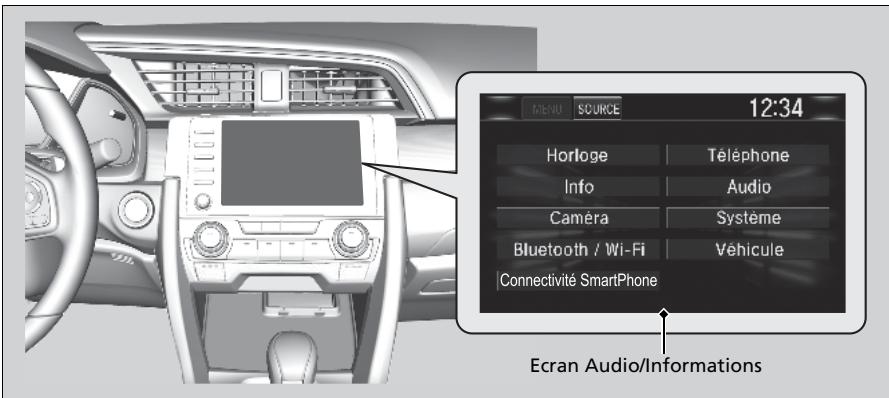Honda Civic 10 Phase 2 (2020-2023) - Personnalisation d'une fonction - 1