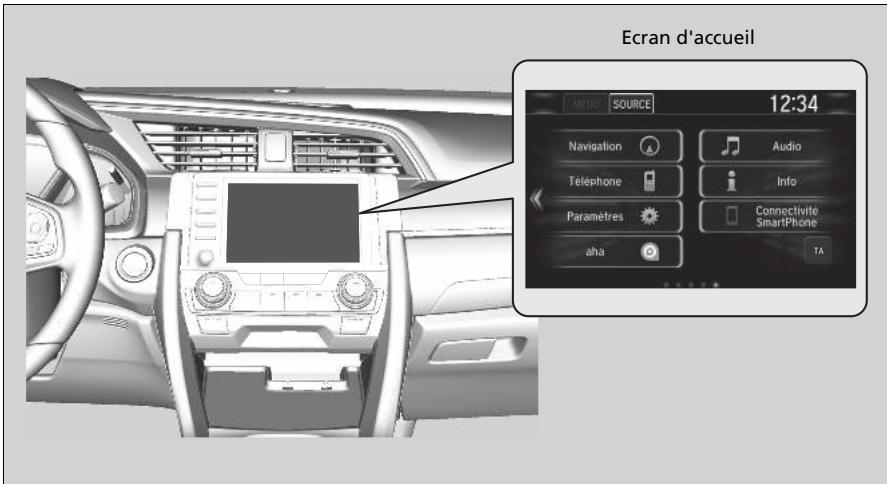 Honda Civic 10 Phase 2 (2020-2023) - Utilisation de l'écran Audio/Informations - 1