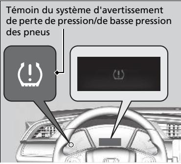 Honda Civic 10 Phase 2 (2020-2023) - Système d'rapidissement de perte de pression - 1