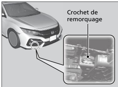 Honda Civic 10 Phase 2 (2020-2023) - Si le vehicule doit etre remorqué avec les roues avant sur le sol : - 1
