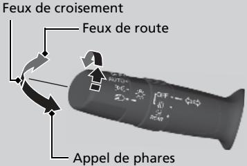 Honda Civic 10 Phase 2 (2020-2023) - Modèles avec feu antibrouillard arrêté - 1