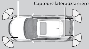 Honda Civic 10 Phase 2 (2020-2023) - Emplacement et portee des capteurs - 1