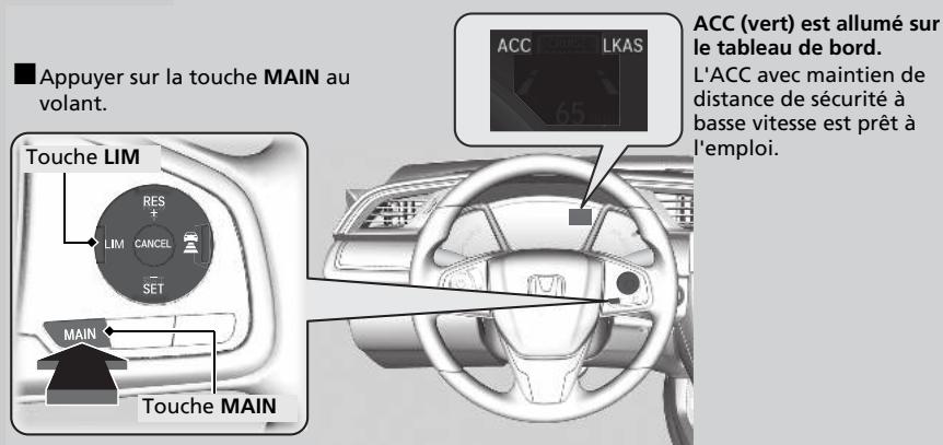 Honda Civic 10 Phase 2 (2020-2023) - Comment l'utiliser - 1