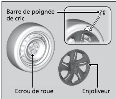 Honda Civic 10 Phase 2 (2020-2023) - Tous les modèles - 3