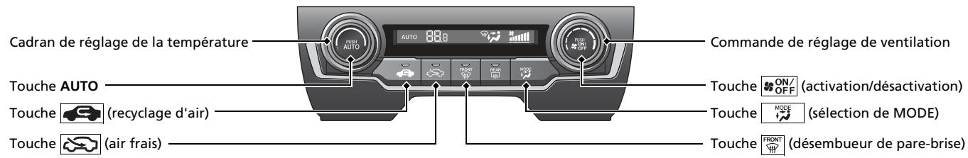 Honda Civic 10 Phase 2 (2020-2023) - P.270 - 1