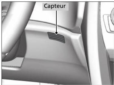Honda Civic 10 Phase 2 (2020-2023) - Capteurs de la commande automatique de la climatisation - 2