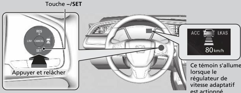 Honda Civic 10 Phase 2 (2020-2023) - Pour régler la vitesse du vehicule - 1