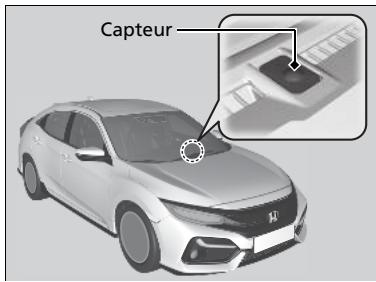 Honda Civic 10 Phase 2 (2020-2023) - Capteurs de la commande automatique de la climatisation - 1