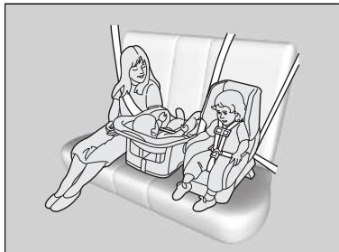 Honda Civic 10 Phase 2 (2020-2023) - Protection des passagers enfants - 1