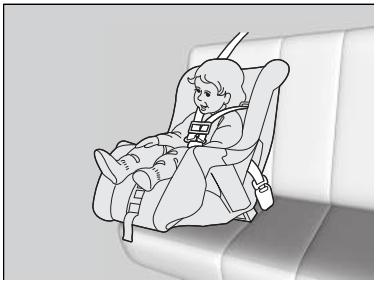 Honda Civic 10 Phase 2 (2020-2023) - Protection des petits enfants - 1