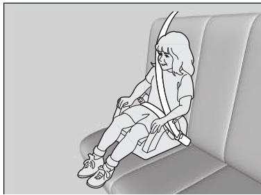 Honda Civic 10 Phase 2 (2020-2023) - Sièges rehausseurs - 1
